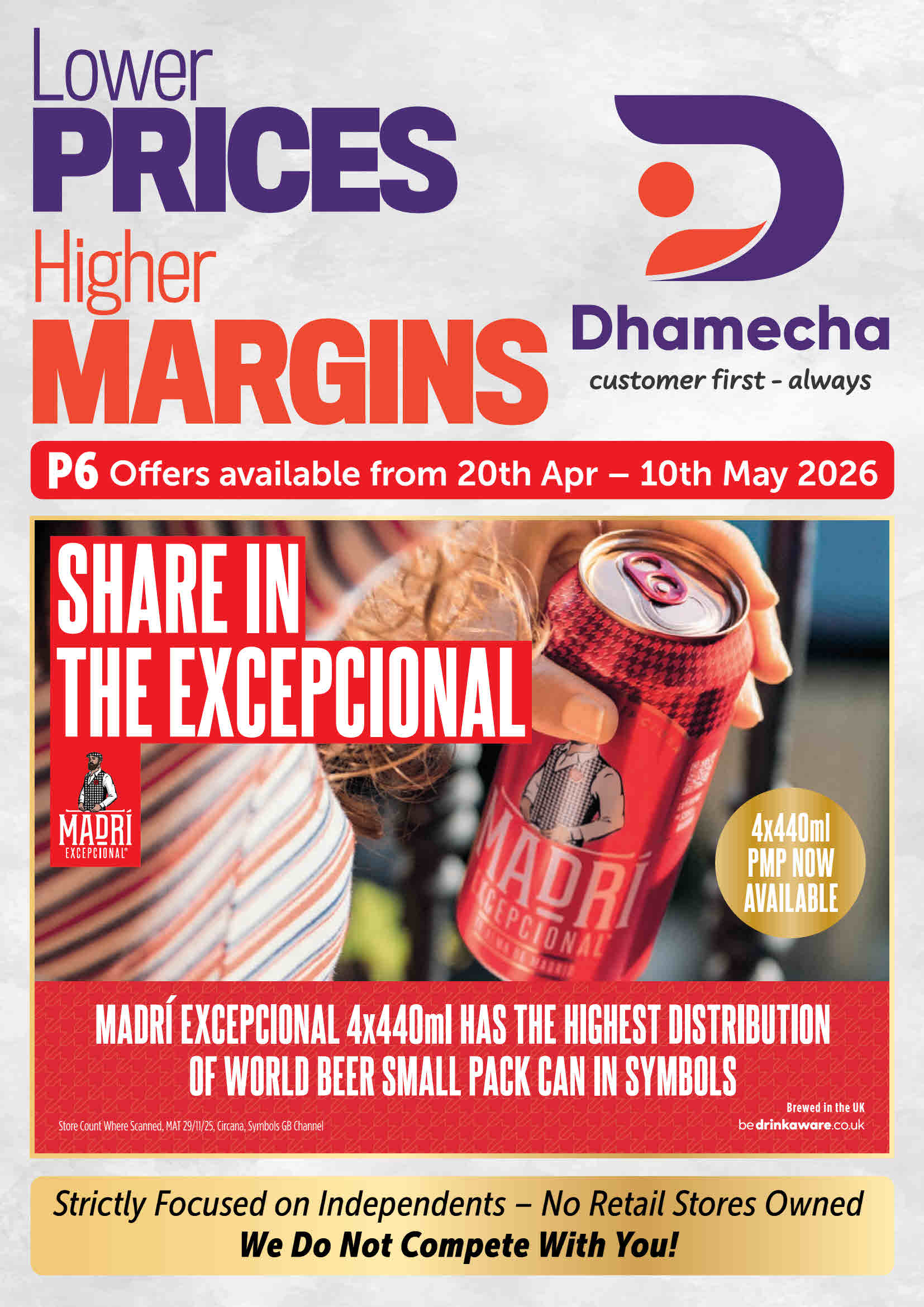 P6 Lower Prices Higher Margins | 20.04.2026