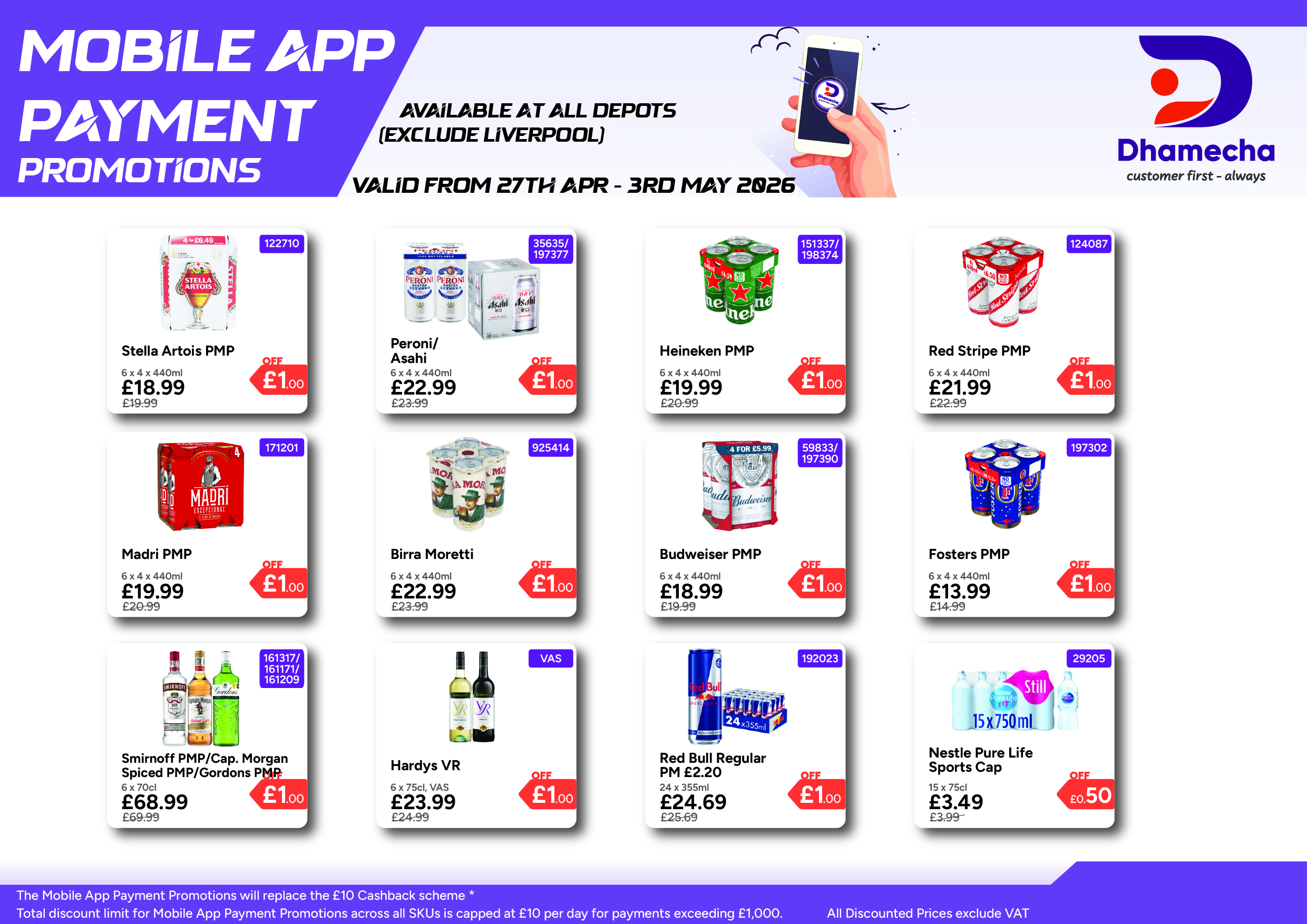 Mobile App Promotion | 27.04.2026