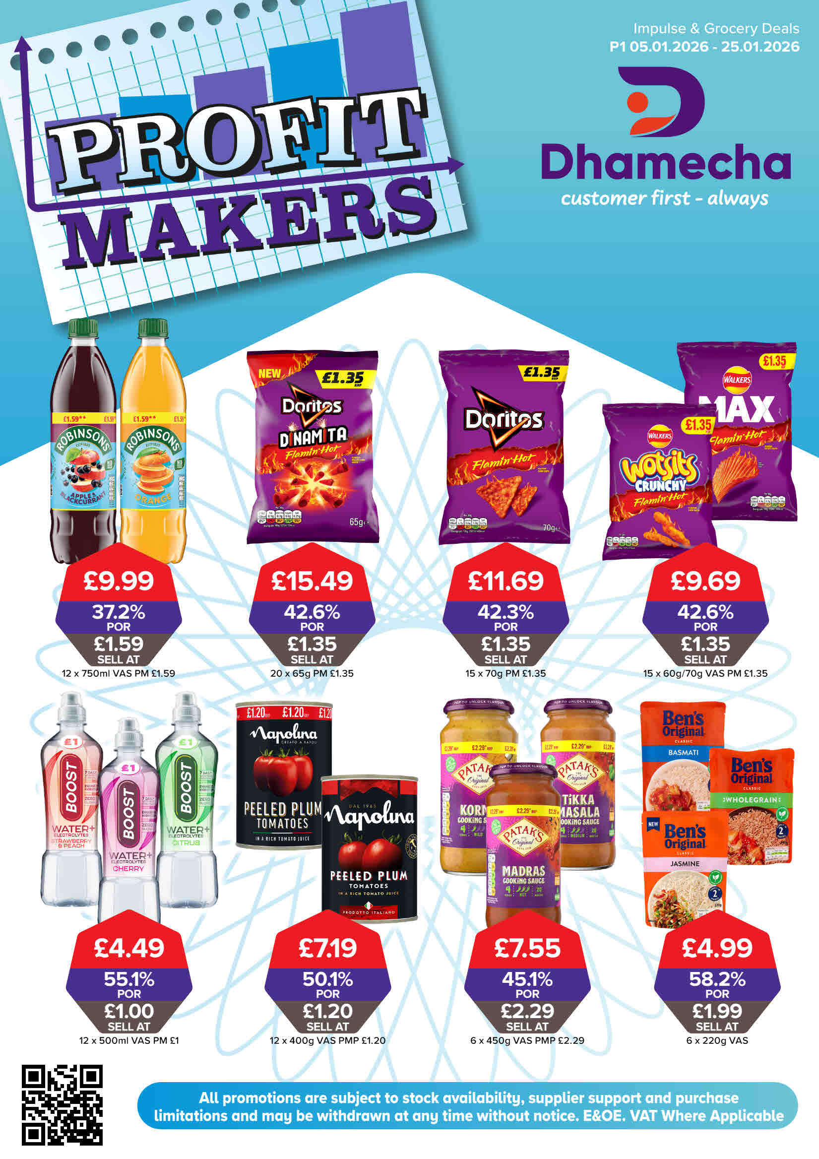 P1 Profit Makers | 05.01.2026