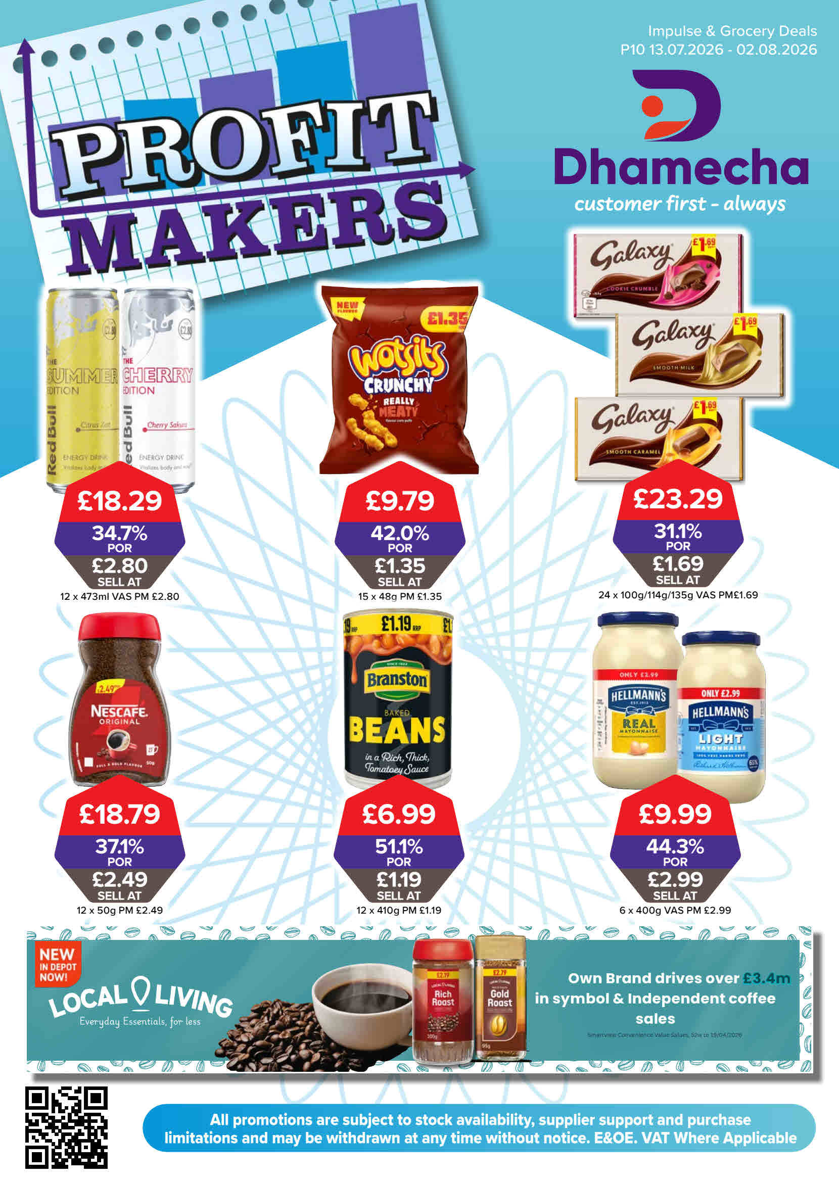 P10 Profit Maker 2026