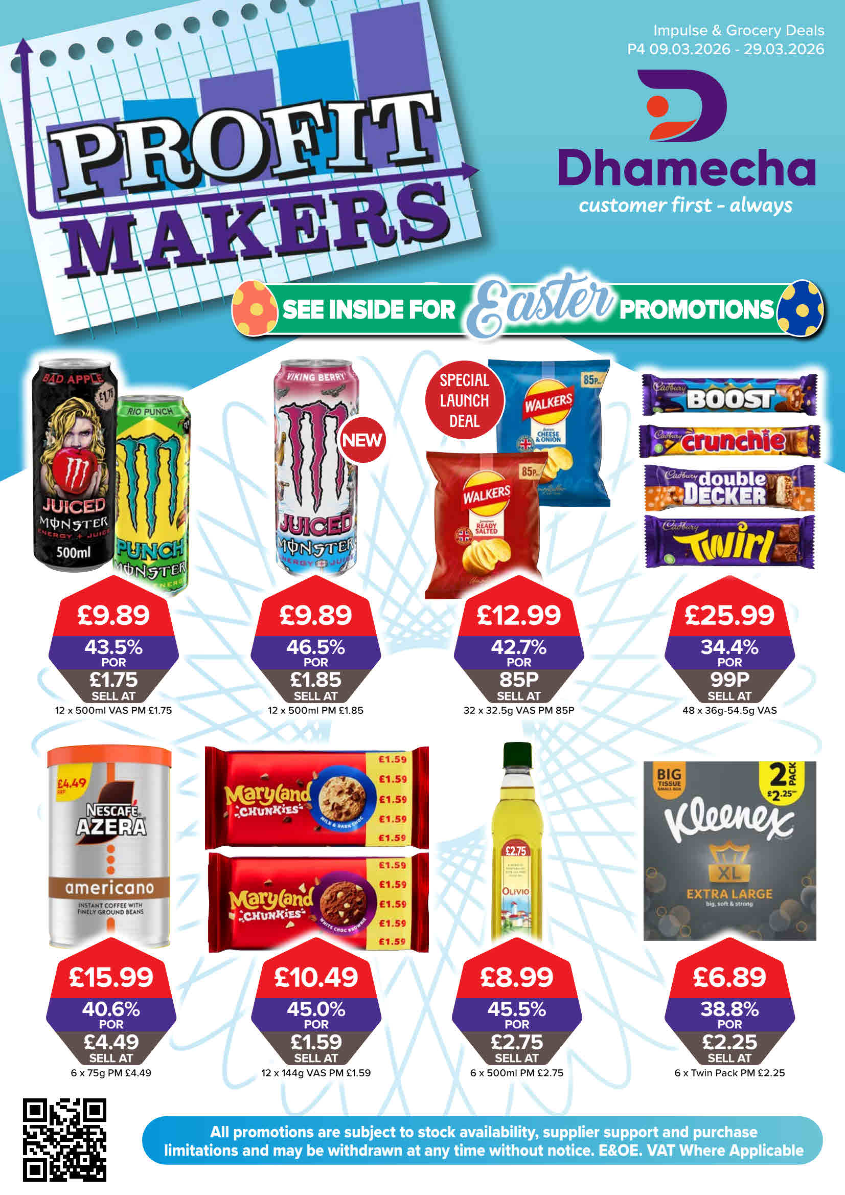 P4 Profit Makers | 09.03.26