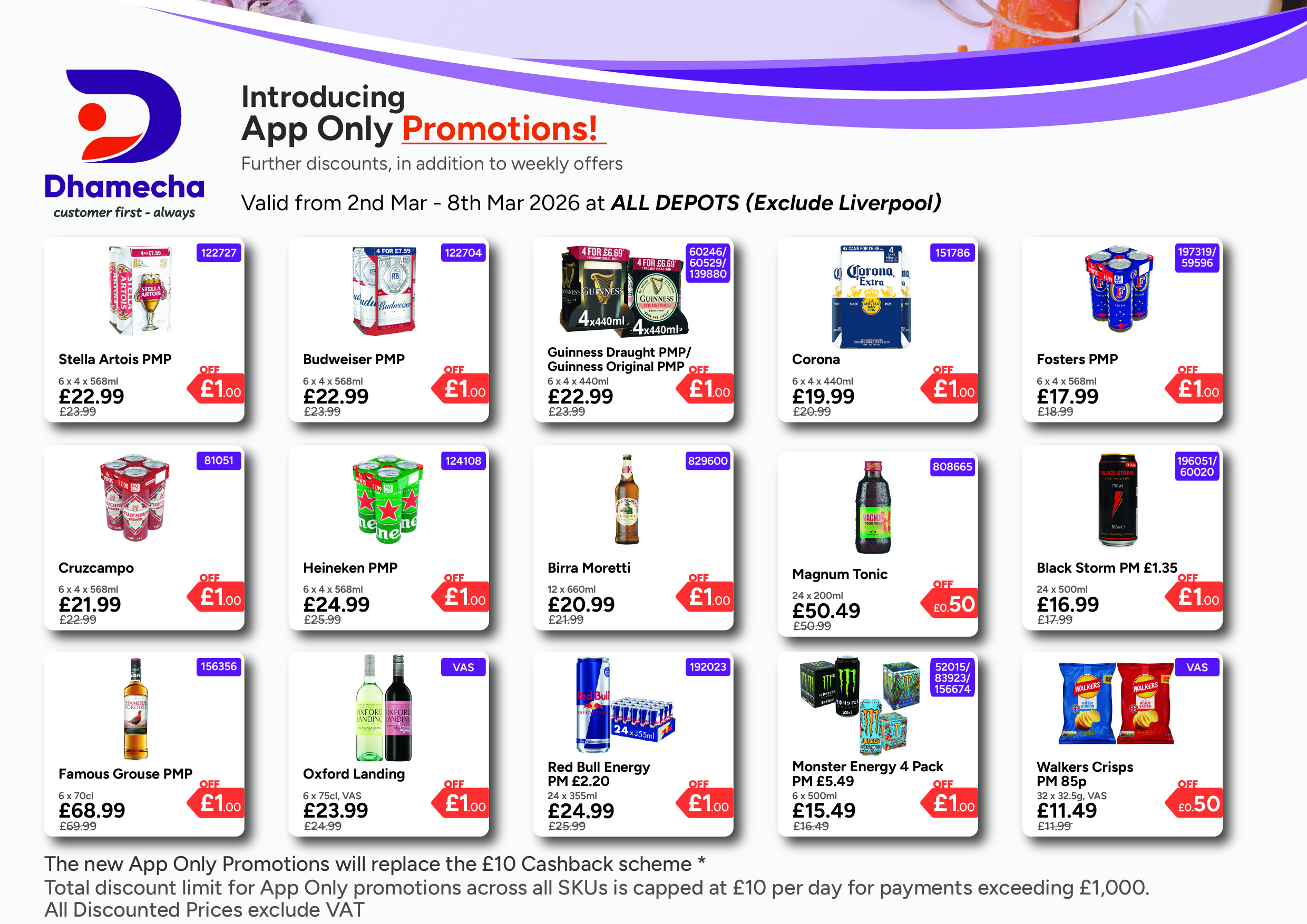 Mobile App Promotion