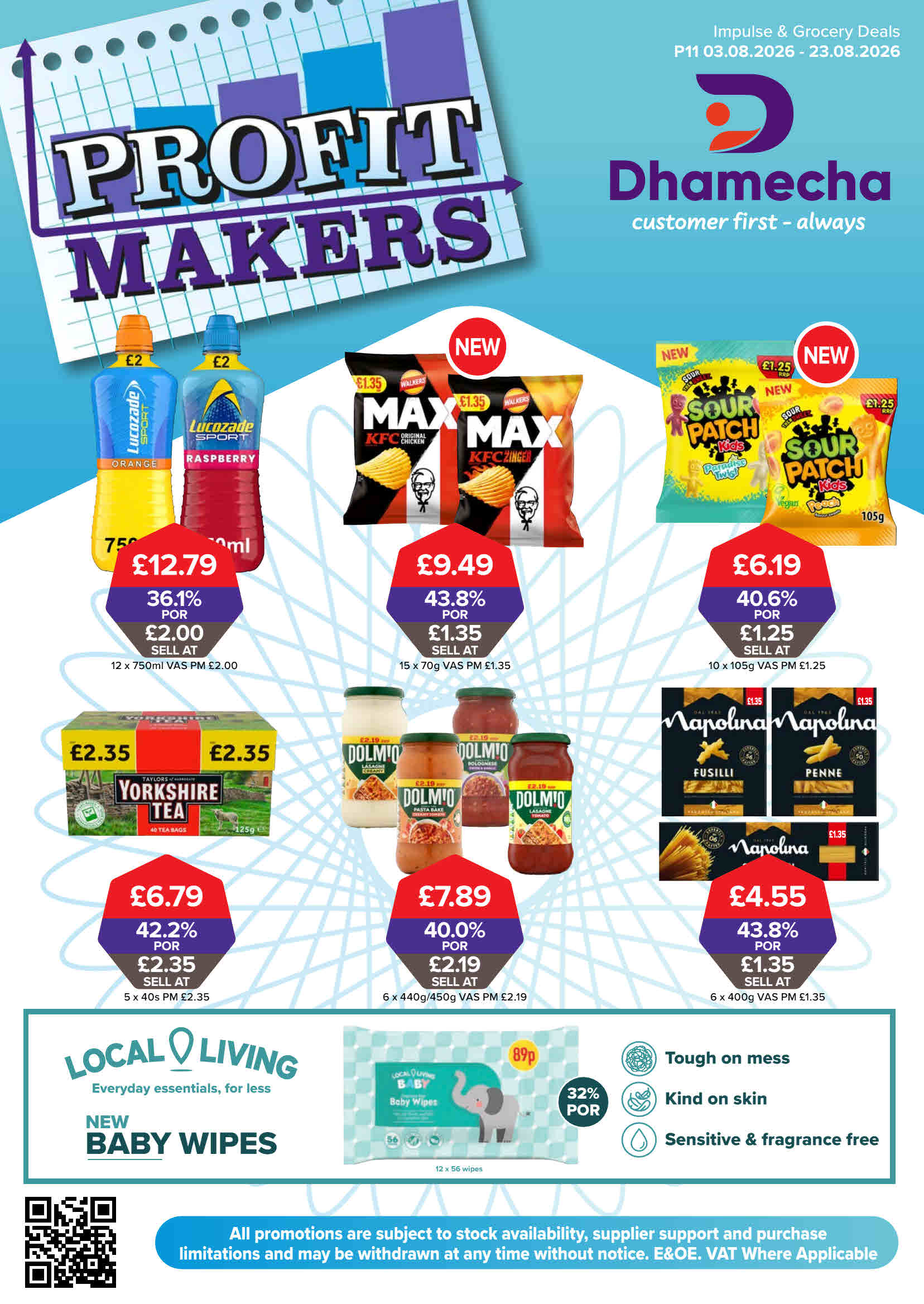 P11 Profit Makers | 03.04.2026