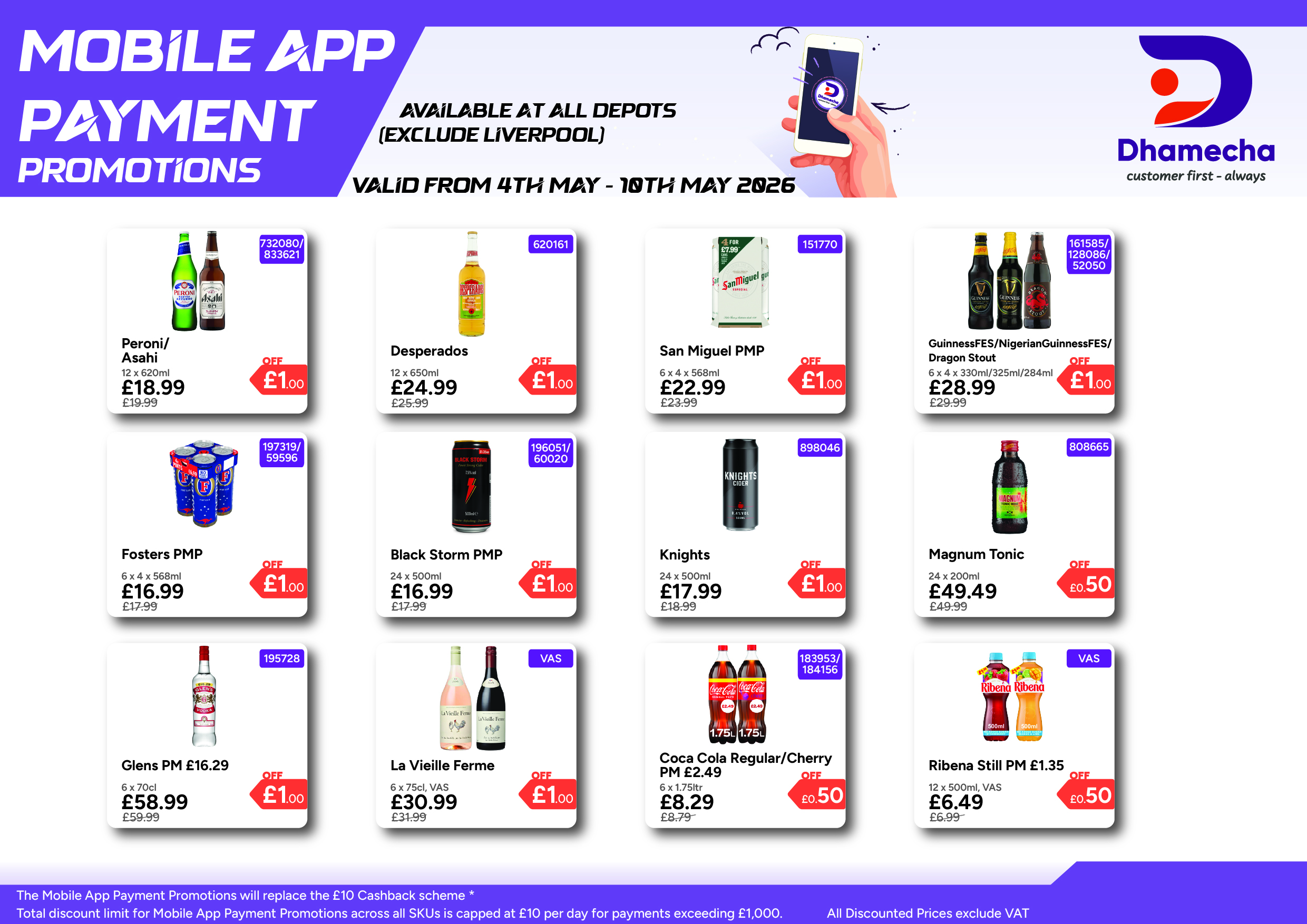 Mobile App Promotion | 04.05.2026