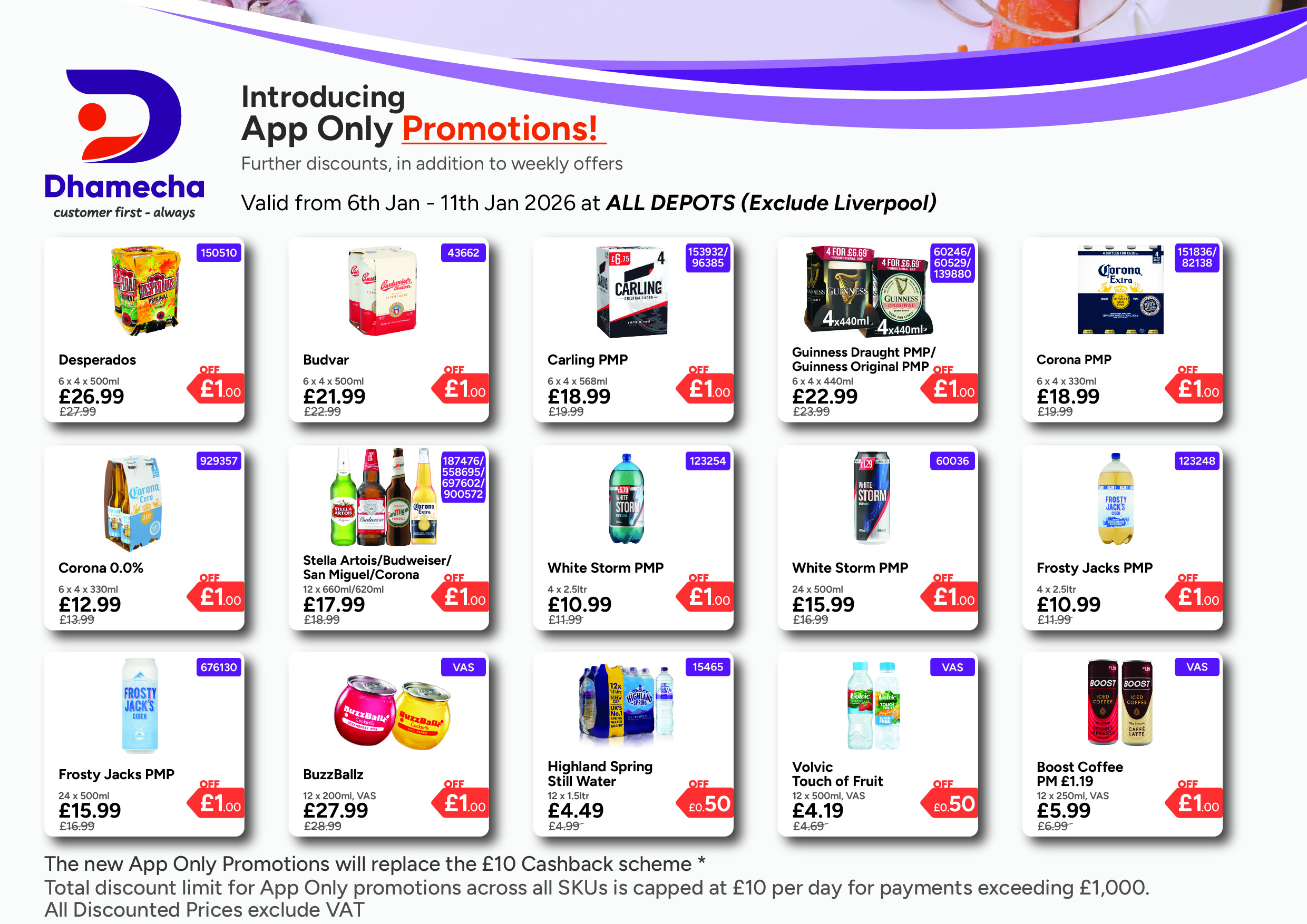 Mobile App Promotion