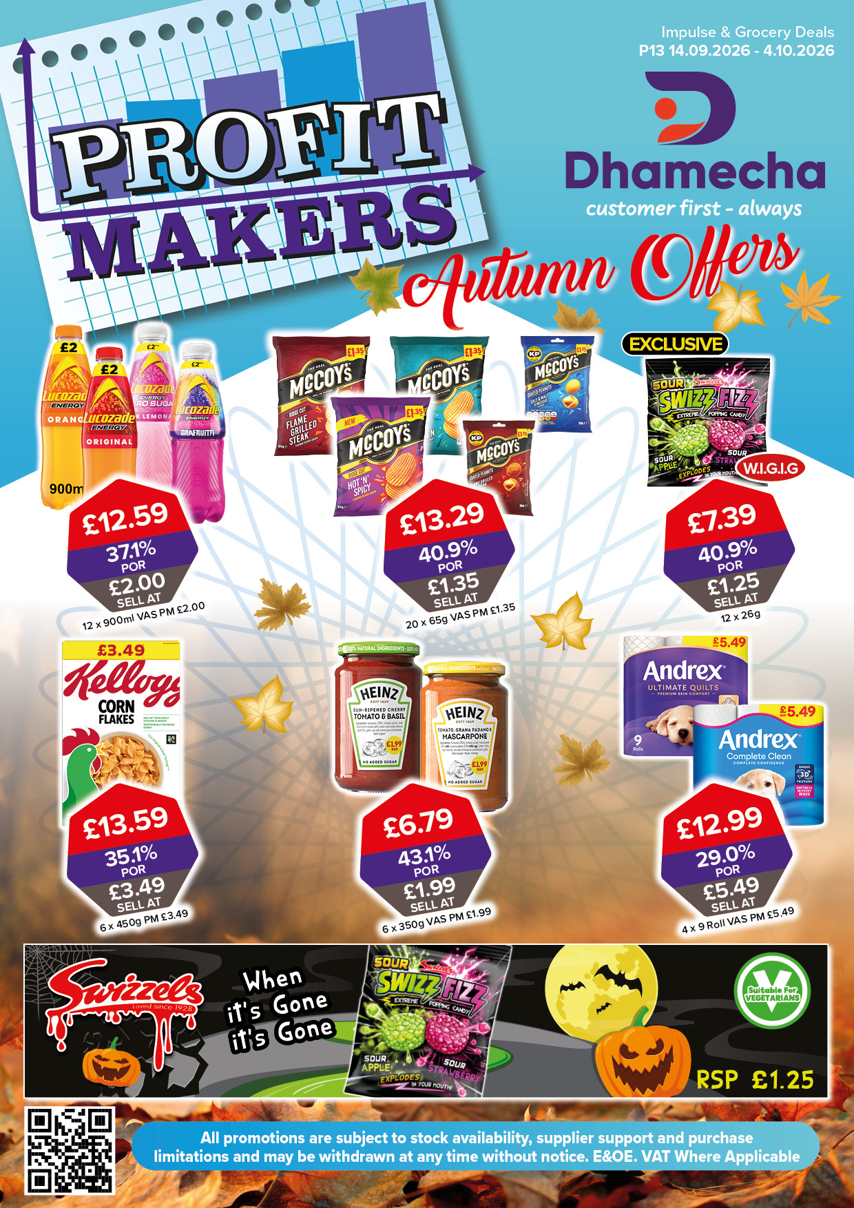 P13 Profit Makers