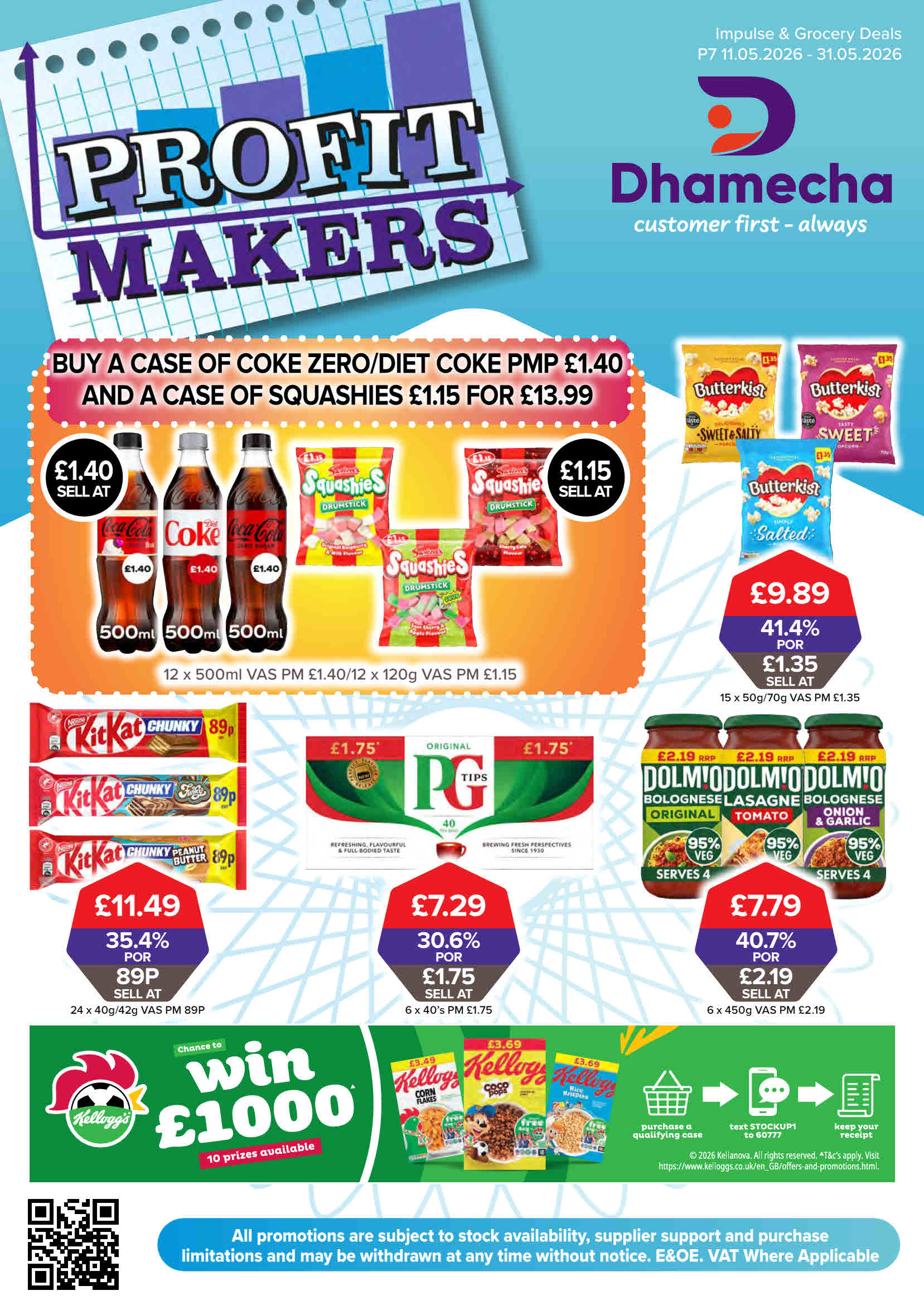 P7 Profit Makers